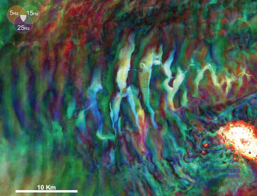 TGS - Gambia Senegal Spec Decomp TGS - Gambia Senegal Spec Decomp